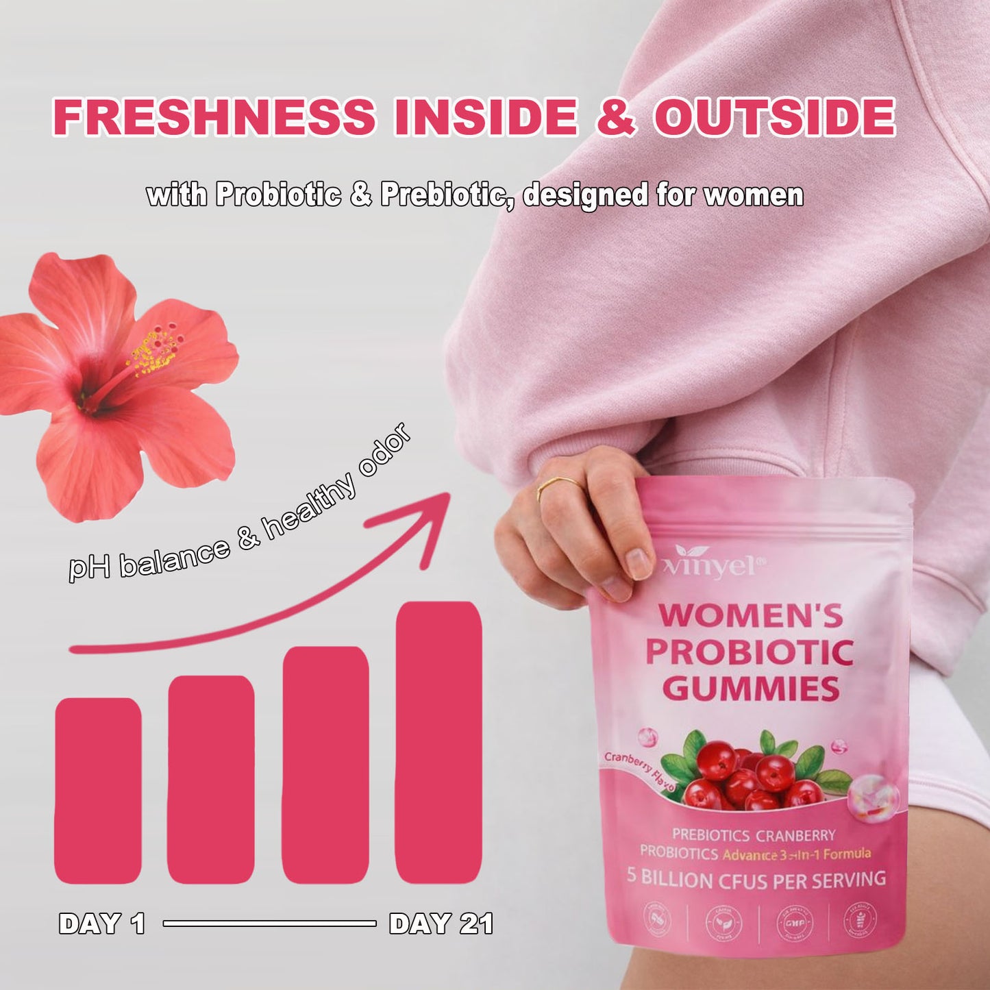 Women's Cranberry Probiotic Gummies