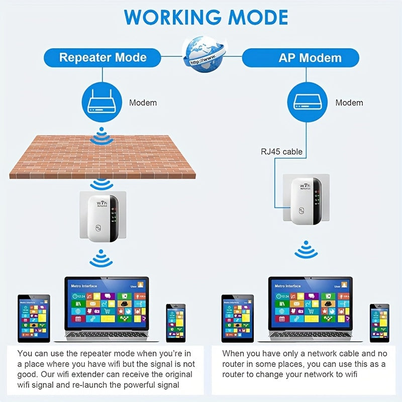 WiFi Extender Signal Booster