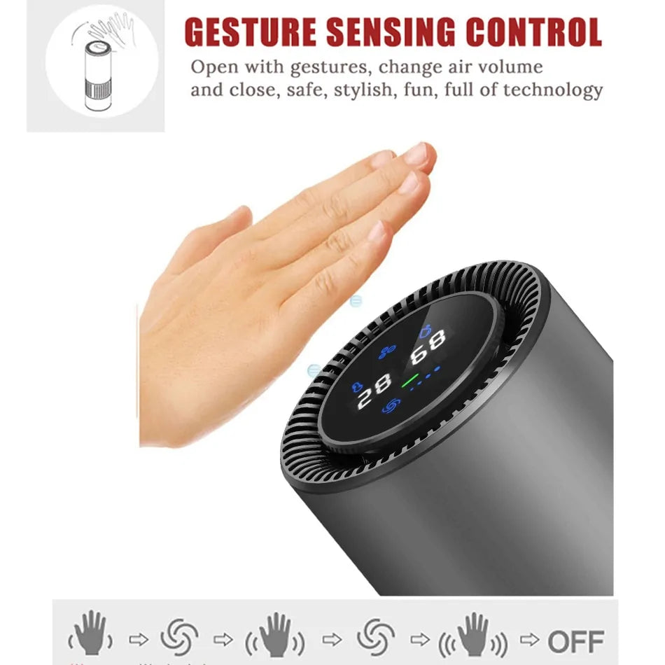 Infrared Car Air Purifier