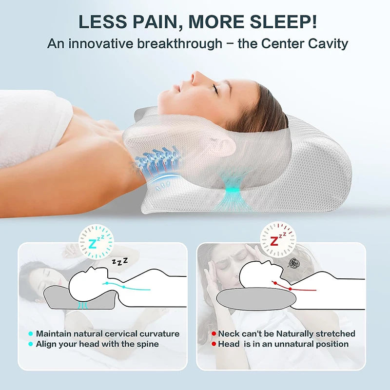 RestRelief Orthopedic Neck Pain Cervical Ergonomic Pillow