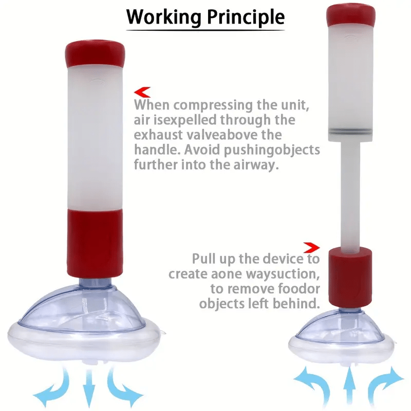 Adult and Kids Choking Rescue Device