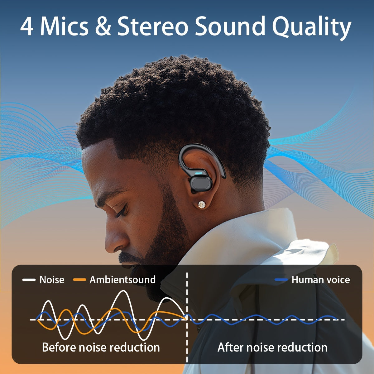 LIFEBEE 300mAh True Wireless Earbuds