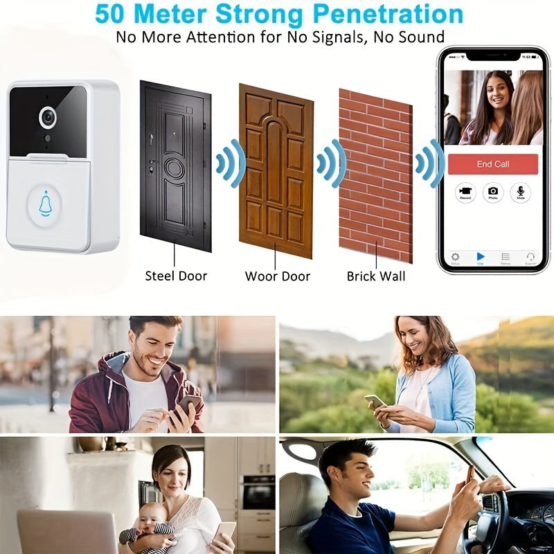 65° HD Wireless Video Doorbell Camera with Two-Way Talk, Night Vision