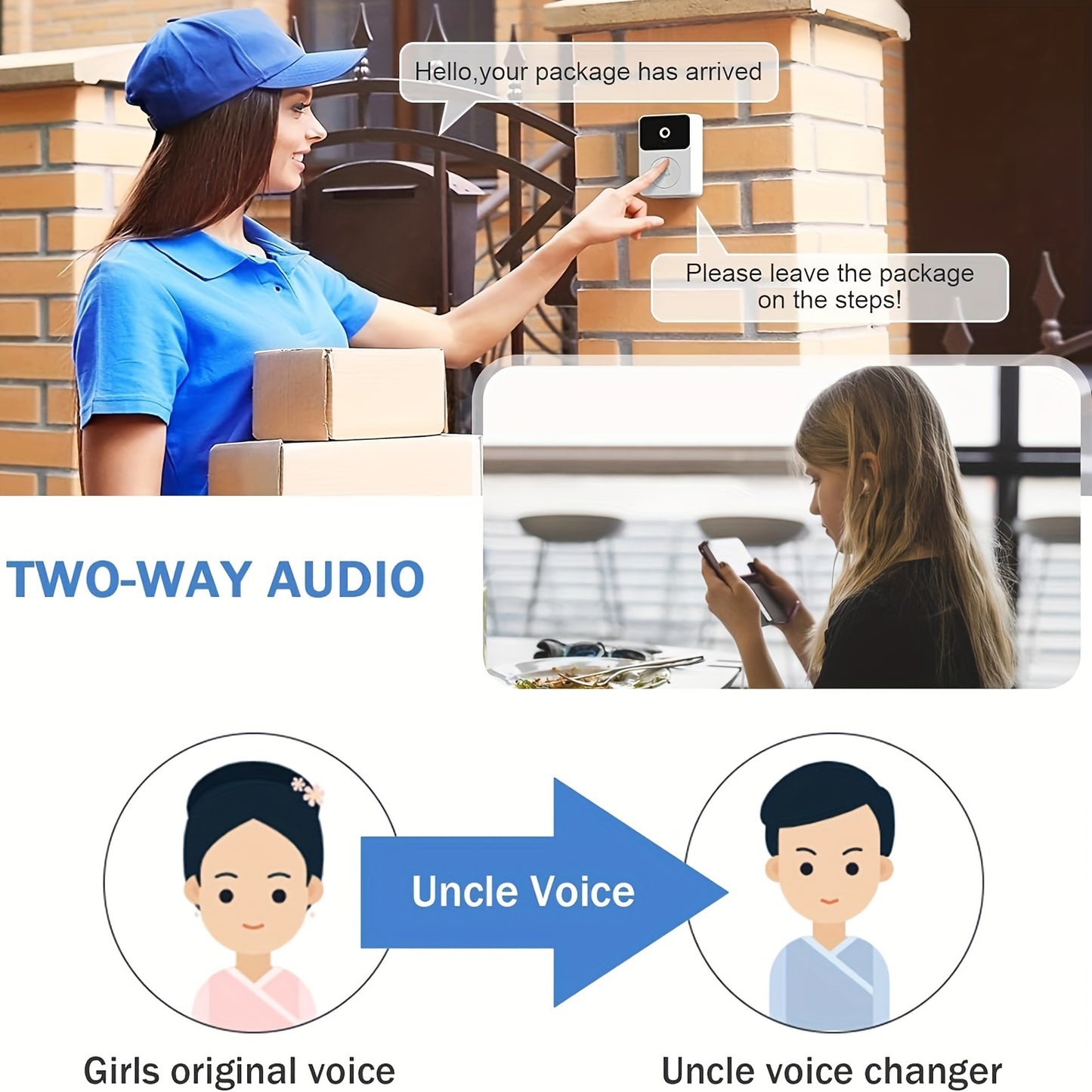 65° HD Wireless Video Doorbell Camera with Two-Way Talk, Night Vision