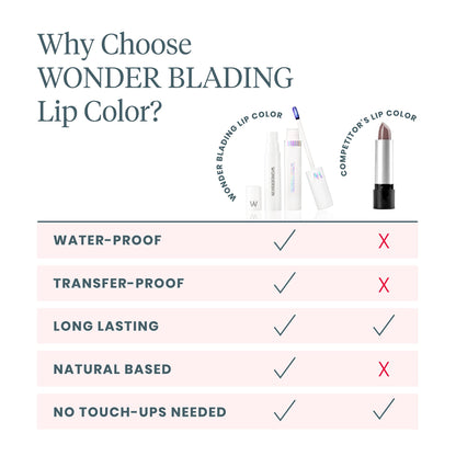 Wonderskin Wonder Blading All Day Lip Stain Peel Off Masque