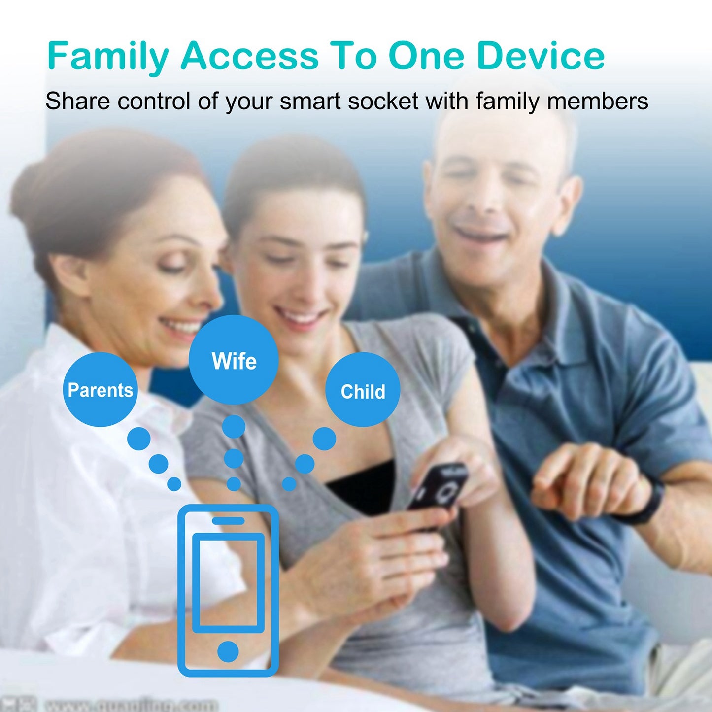 Wireless WiFi Smart Plug Outlet  Alexa Google US