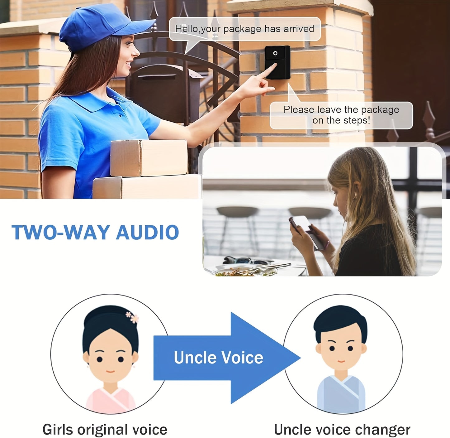 65° HD Wireless Video Doorbell Camera with Two-Way Talk, Night Vision