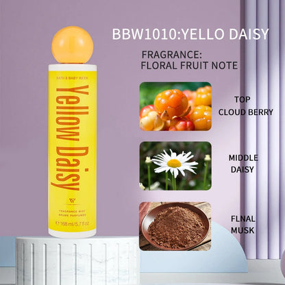 Sweet Treat Body Spray.