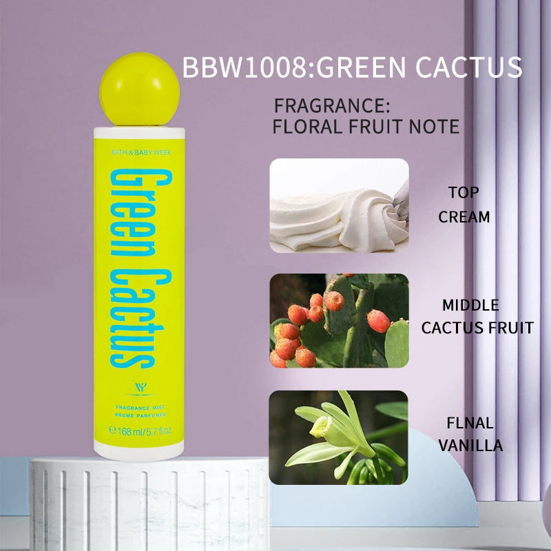 Sweet Treat Body Spray.