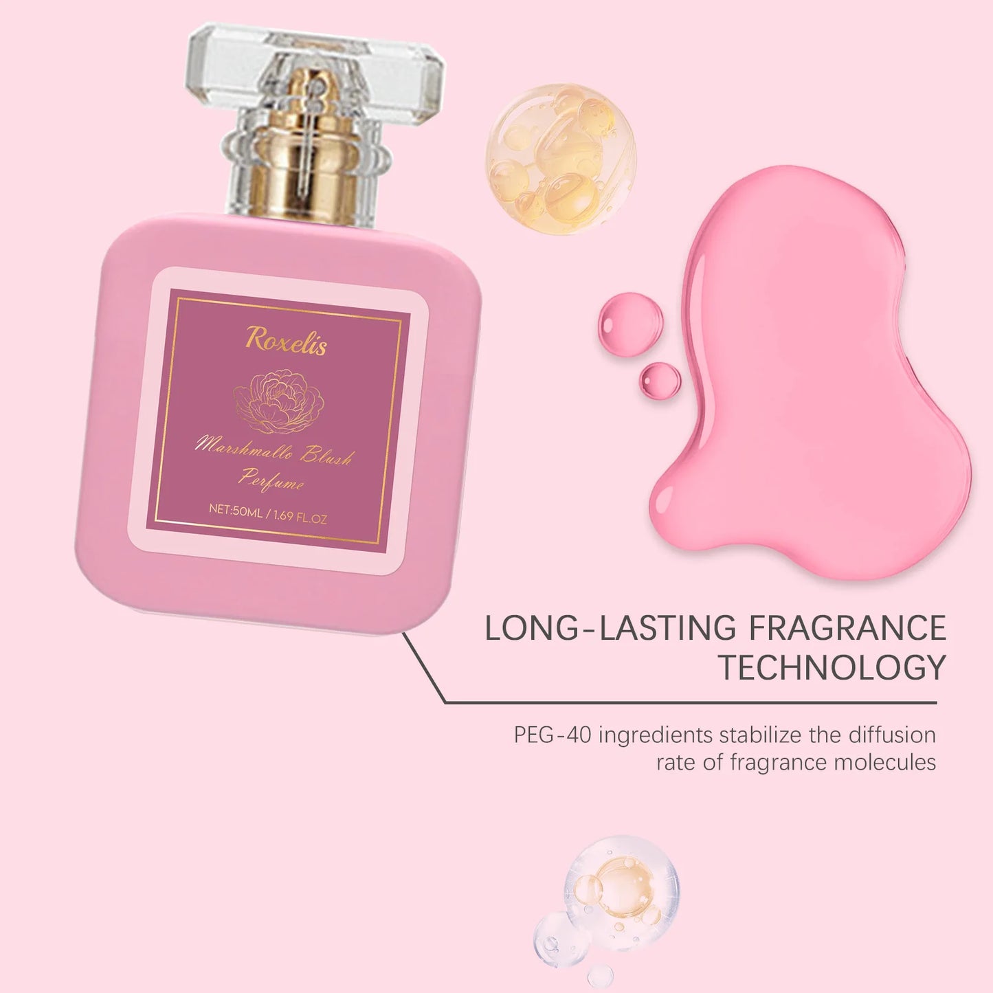 Strawberry Marshmallow Blush Perfume