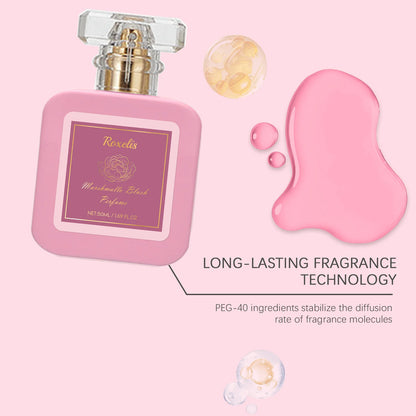 Strawberry Marshmallow Blush Perfume