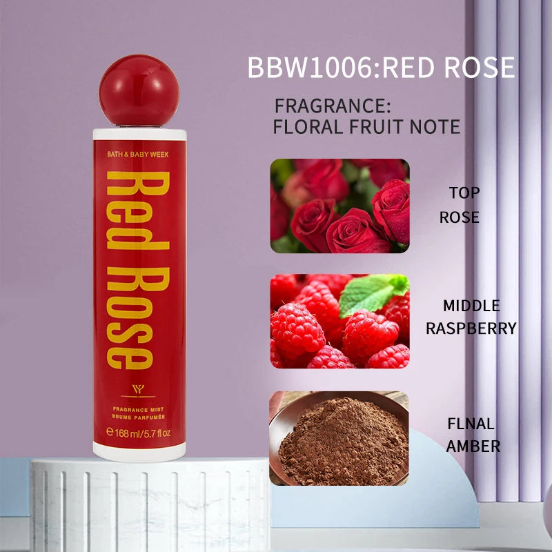 Sweet Treat Body Spray.