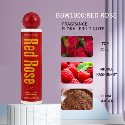 Sweet Treat Body Spray.