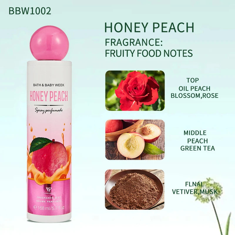 Sweet Treat Body Spray.