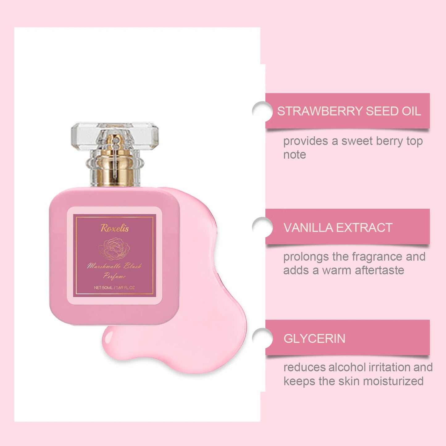 Strawberry Marshmallow Blush Perfume