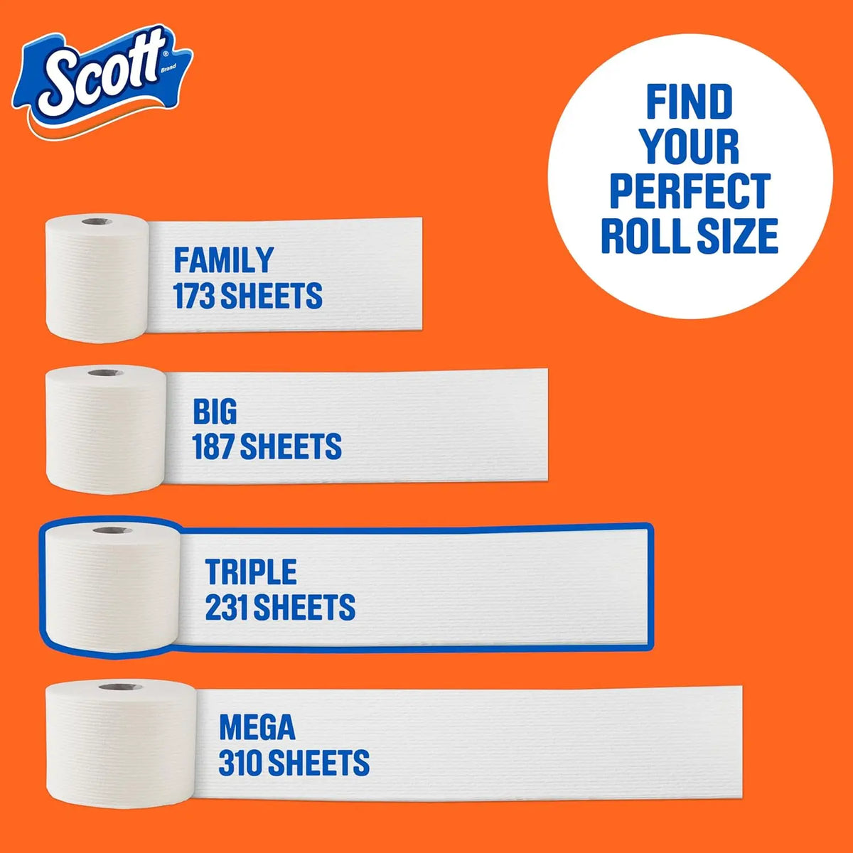 Scott's 1-Ply Toilet Paper, 12 Triple Rolls, Septic-Safe Tissue