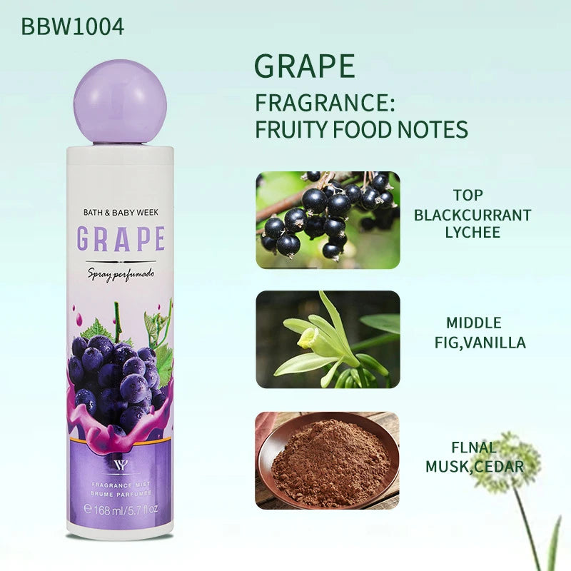 Sweet Treat Body Spray.
