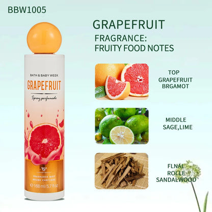 Sweet Treat Body Spray.