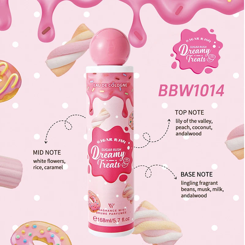 Sweet Treat Body Spray.