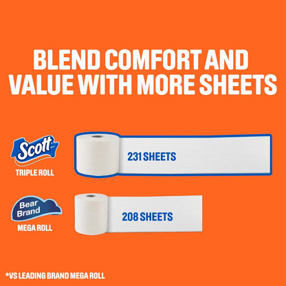 Scott's 1-Ply Toilet Paper, 12 Triple Rolls, Septic-Safe Tissue