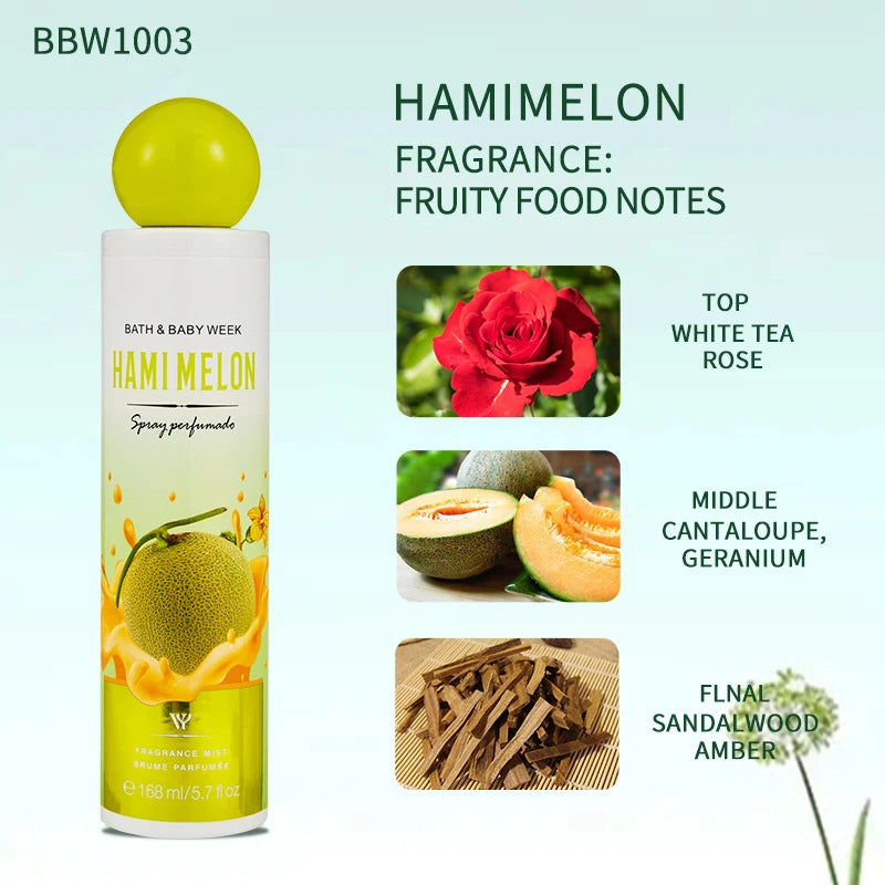 Sweet Treat Body Spray.