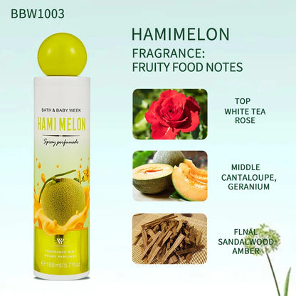 Sweet Treat Body Spray.