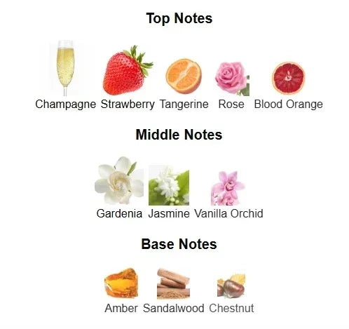 HAYA Long Lasting Fruit Eau De Toilette