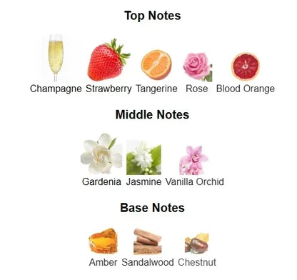 HAYA Long Lasting Fruit Eau De Toilette