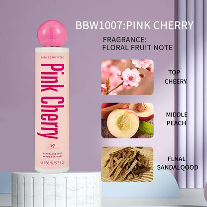 Sweet Treat Body Spray.