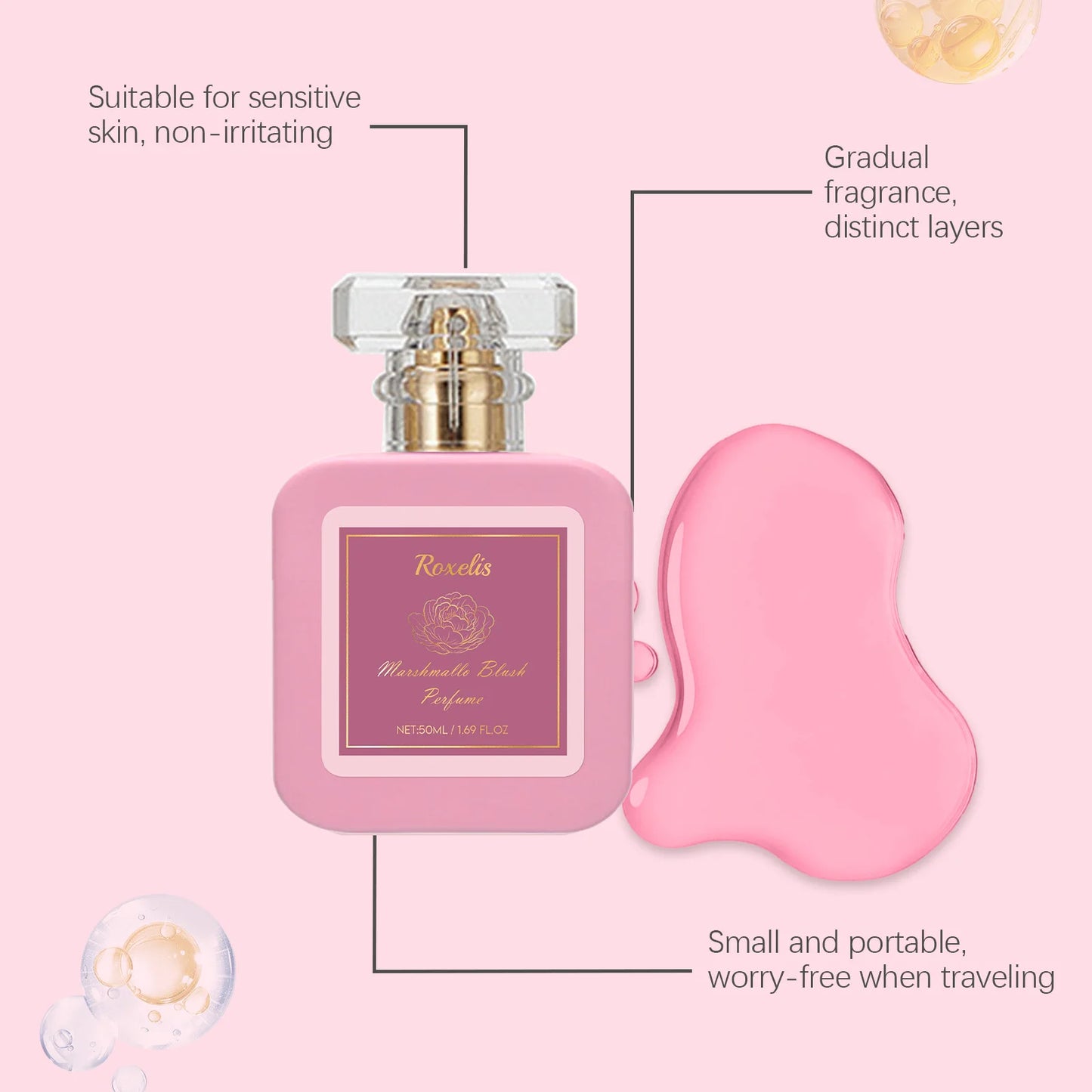 Strawberry Marshmallow Blush Perfume