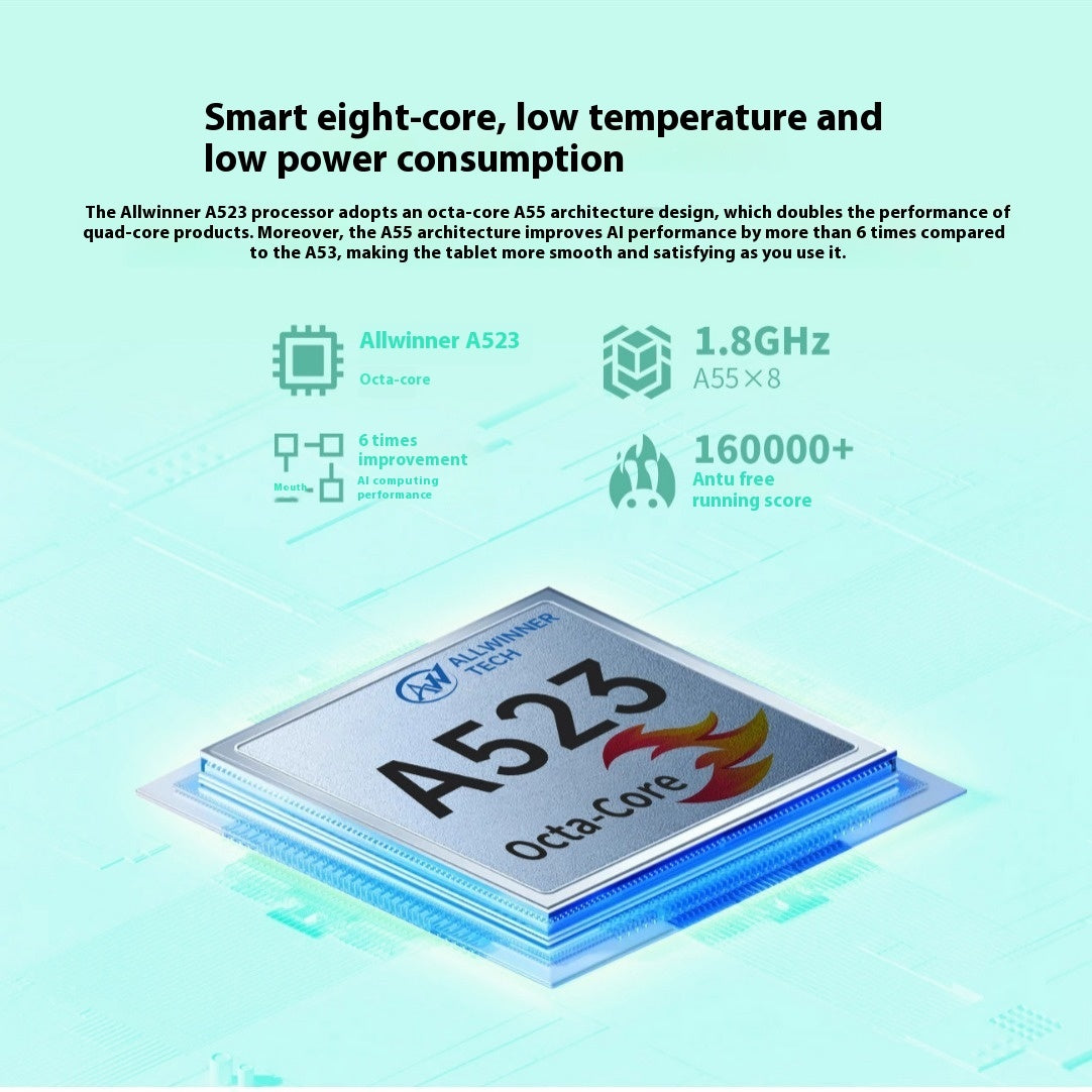 4GB 64GB 8-inch Android 13 Tablet