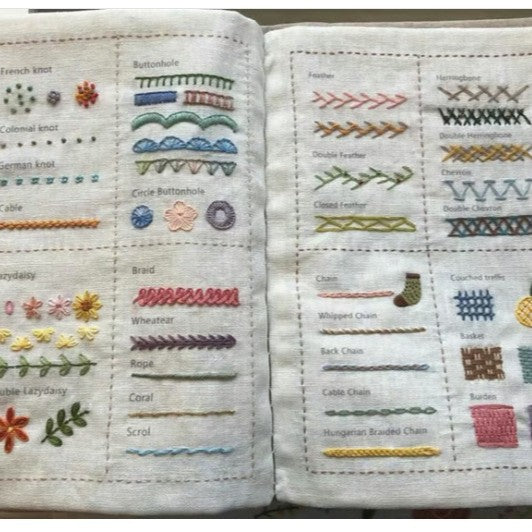 DIY Stitch Book