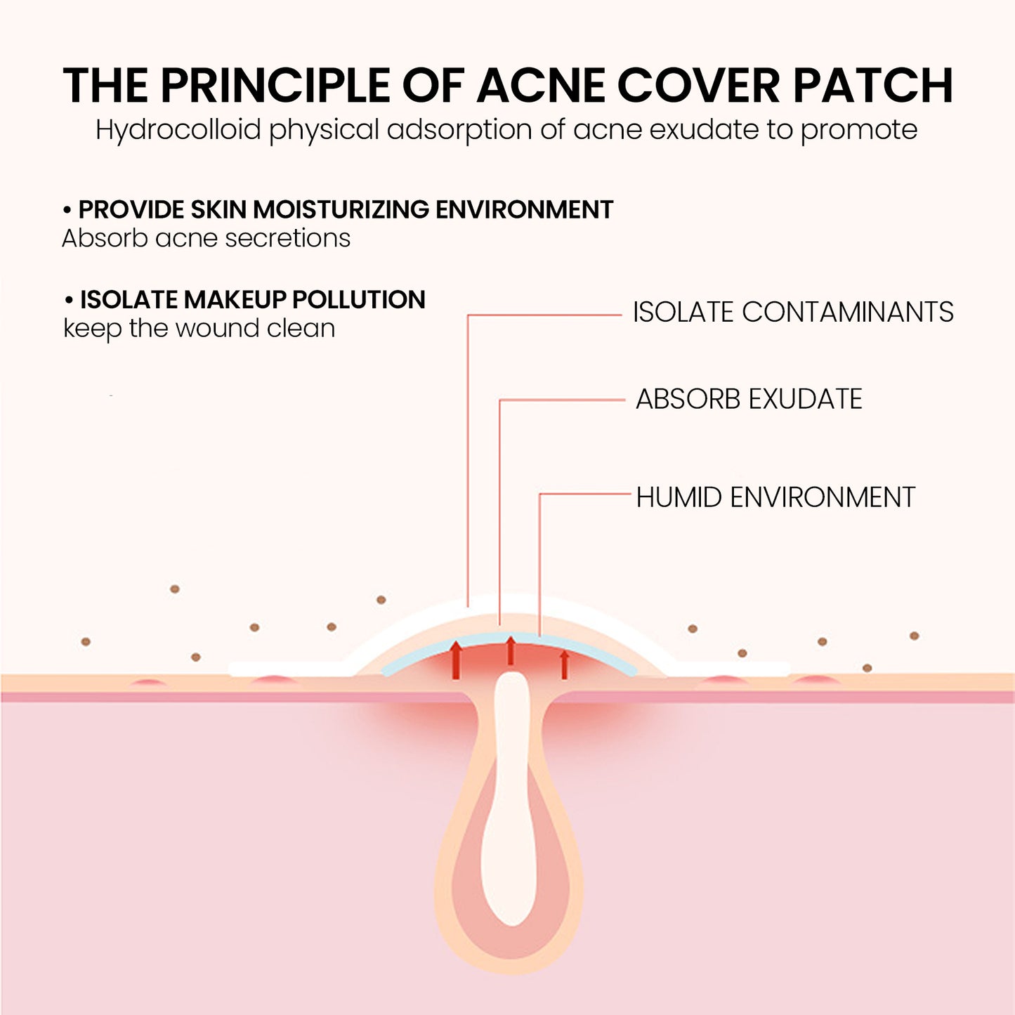 Star Pimple Patches  for covering zits and blemishes