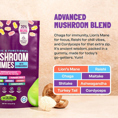 Mushroom Meal Supplement Gummies-80 Tablets