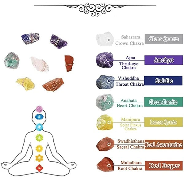 Popular Raw Crysta Gemstone Wall Decor
